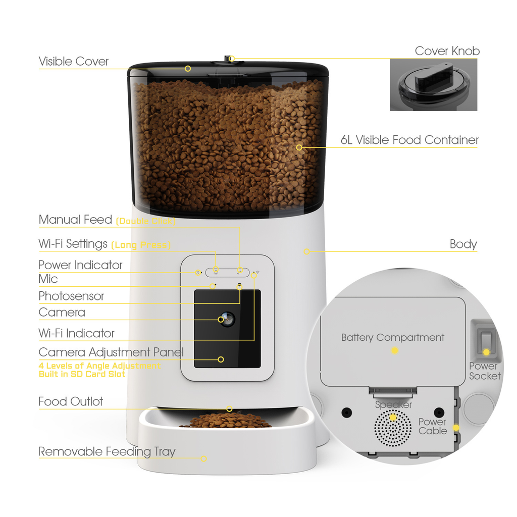 Automatic Pet Feeder With Camera