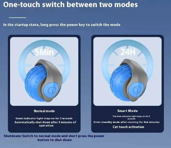 Speedy Pounce Cat Ball